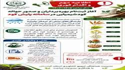 آغاز فوری ثبت‌نام و صدور حواله کود شیمیایی کشت‌های پاییزه در کردستان 